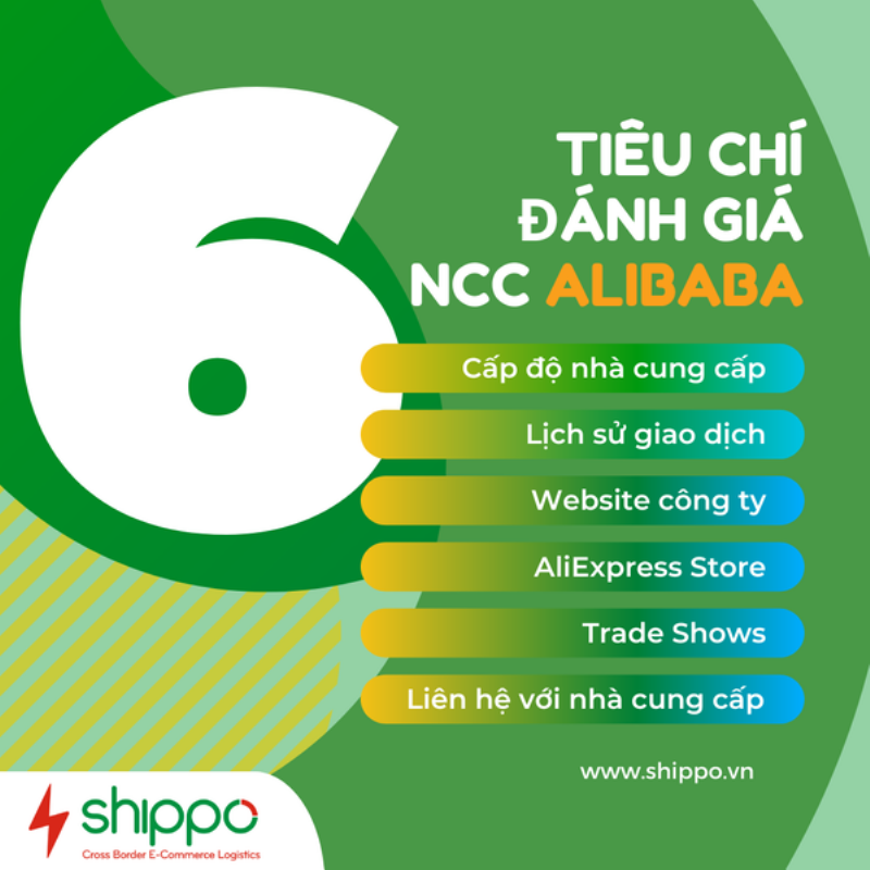 Lựa chọn nhà cung cấp uy tín trên Alibaba