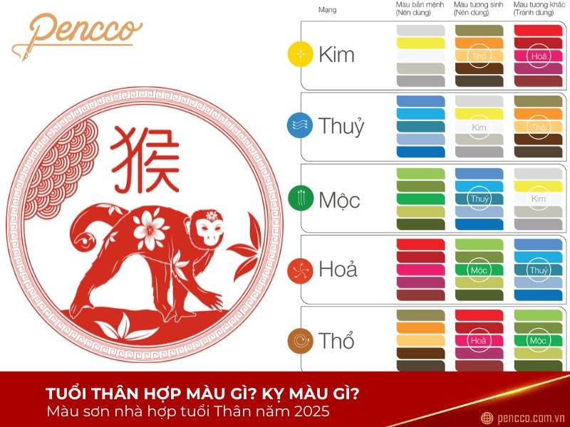 Màu nail cho da ngăm mệnh thủy: xanh biển, đen, tím than