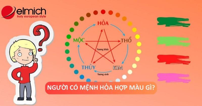 Màu sắc tránh mệnh Hỏa