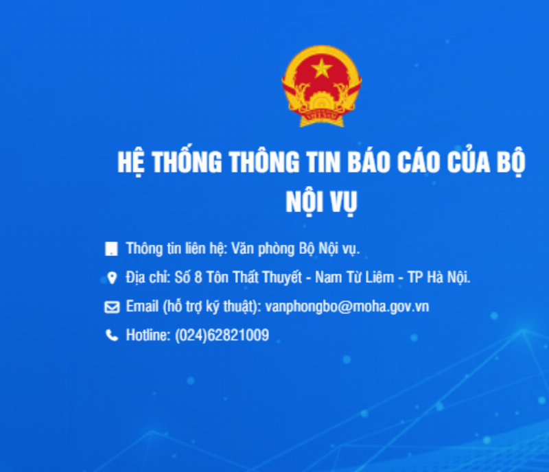 Thời điểm thể hiện trách nhiệm công việc